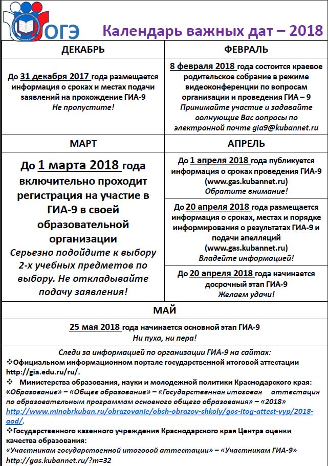 ГИА 2018 - Обязательные предметы в 9 классе и изменения ГИА 2018 - Обязательные предметы в 9 классе и изменения